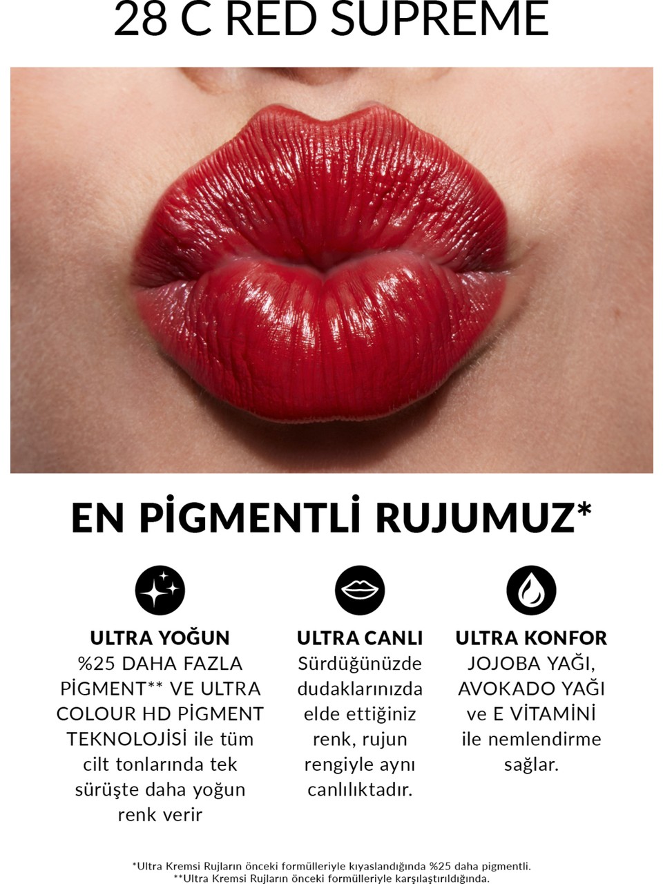 Avon Ultra Kremsi Ruj - Red Supreme - Görsel 2