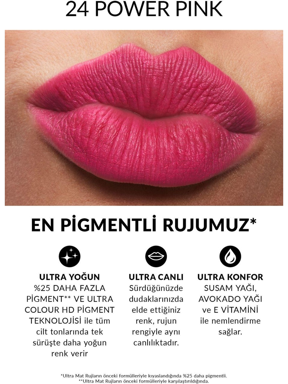 AVON Ultra Mat Ruj - Özel Koleksiyon - Power Pink - Görsel 3