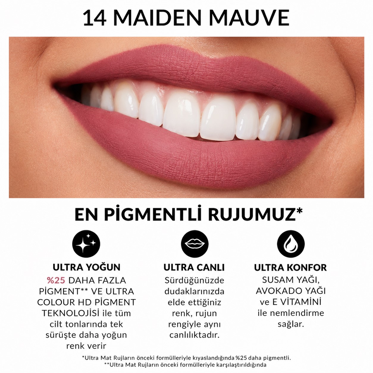 Avon Ultra Colour Ultra Mat Ruj SPF 30 yoğun pigmentli mat stick ruj